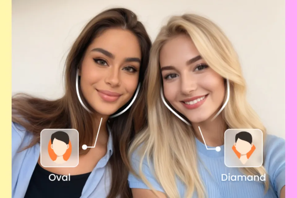 Clear Results from the AI Face Shape Detector