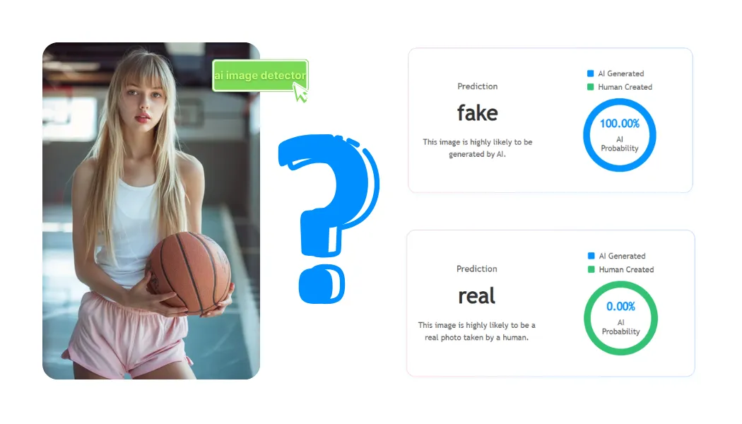 Pourquoi choisir le Détecteur d’Images IA d’ArtingAI ?