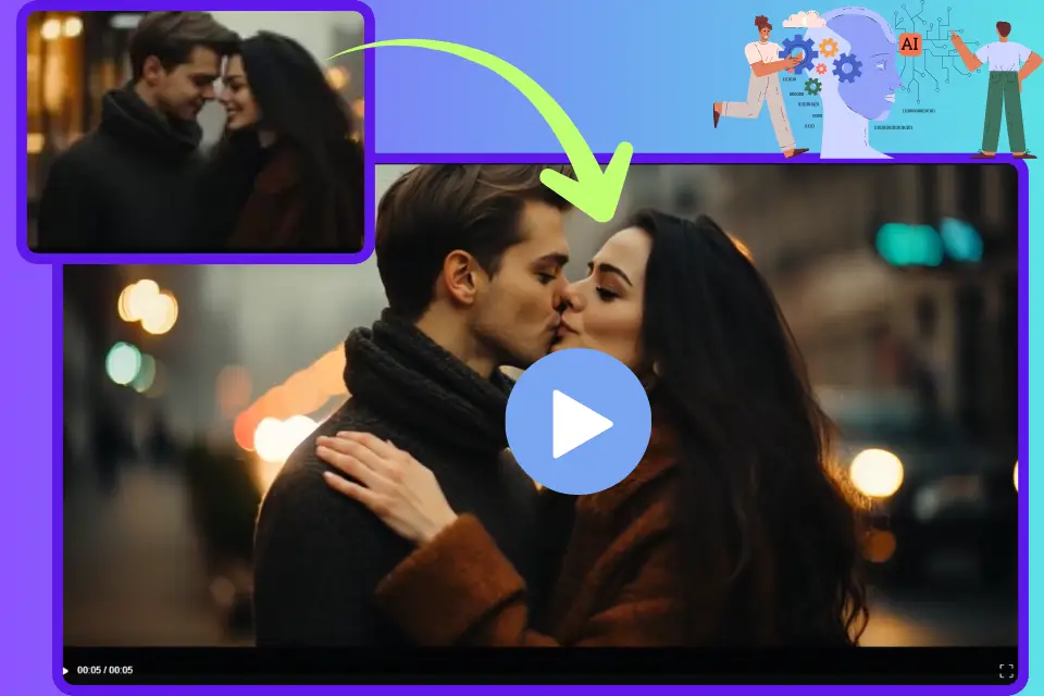 🧠 Reconocimiento facial inteligente del generador de besos IA gratis