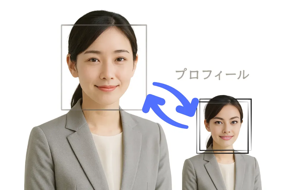プロフィール