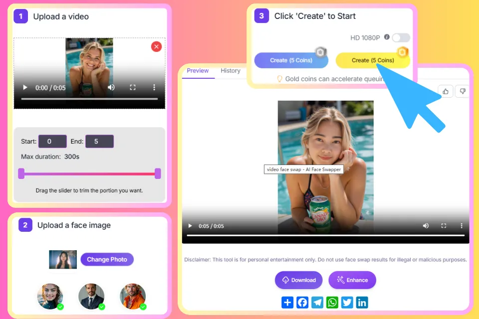 Schneller und einfacher Video Face Swap Workflow