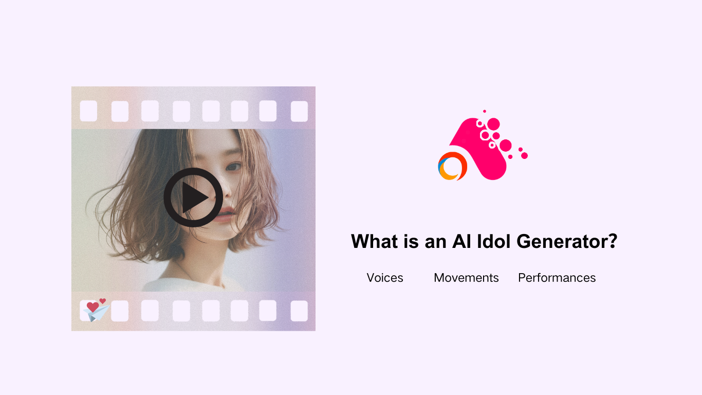 What is an AI Idol Generator?