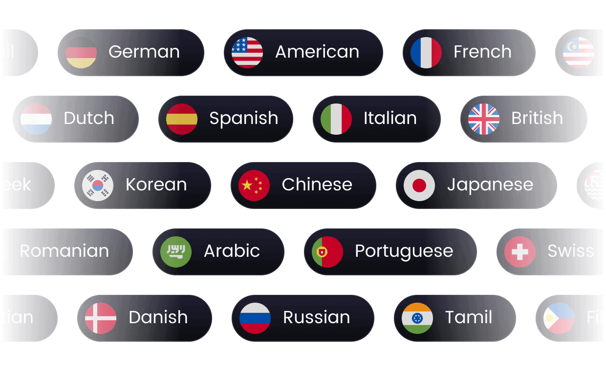 Voice Cover Generator Use Cases